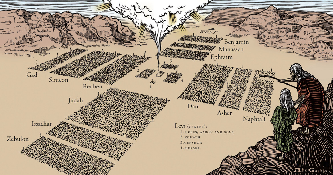 Drawing of Israelite encampment around the Tabernacle by Abe Goolsby